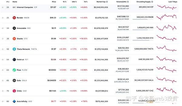 开元app下载页数据显示,DeFi交易量再创新高的简单介绍