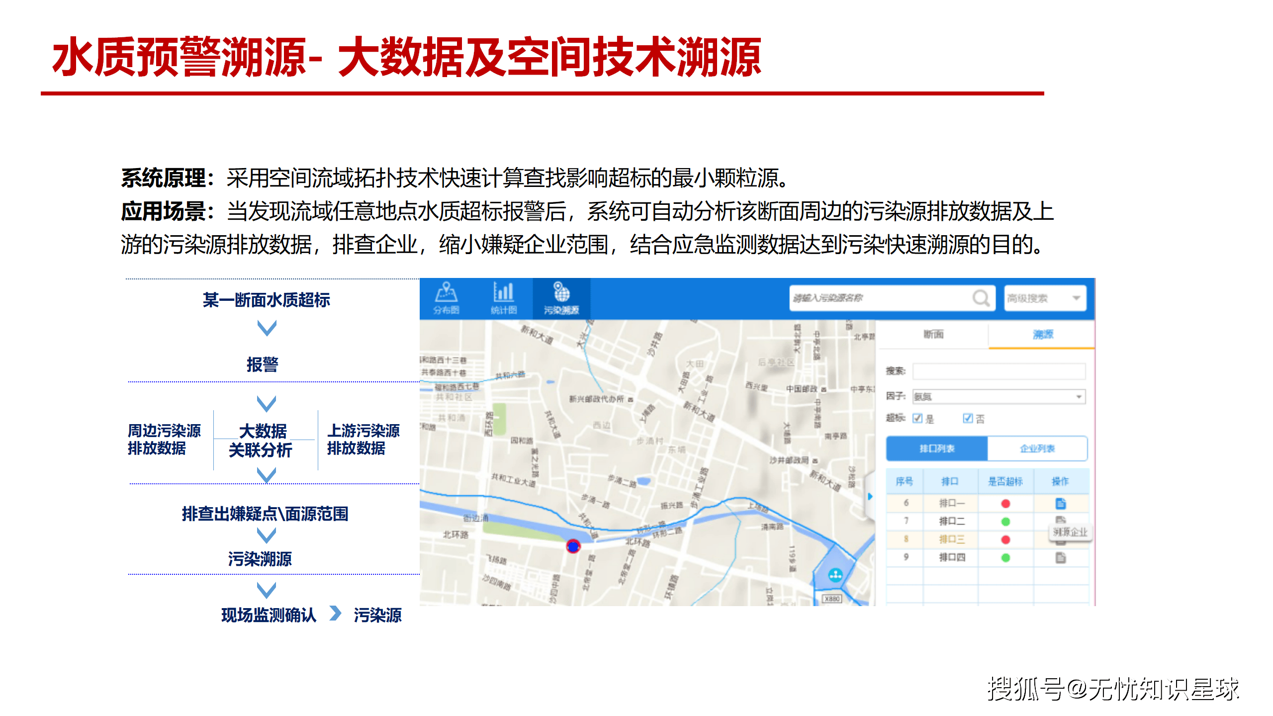 开元体育下载包含研究机构发布报告显示,智能合约开启全新生态布局的词条