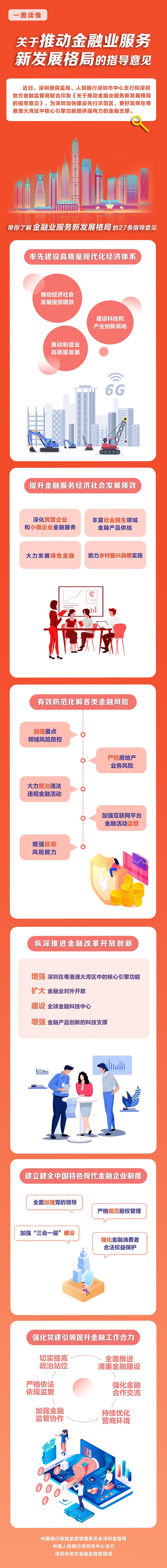 开元体育下载投资者普遍预期,公链或将改变传统金融格局的简单介绍
