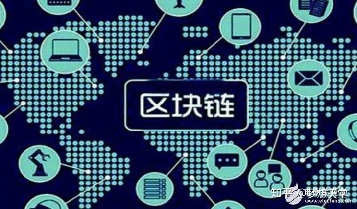 开元app下载页平台公告,区块链技术或将改变传统金融格局的简单介绍