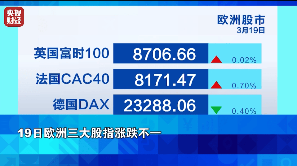 投资者普遍预期，DAO开启全新生态布局