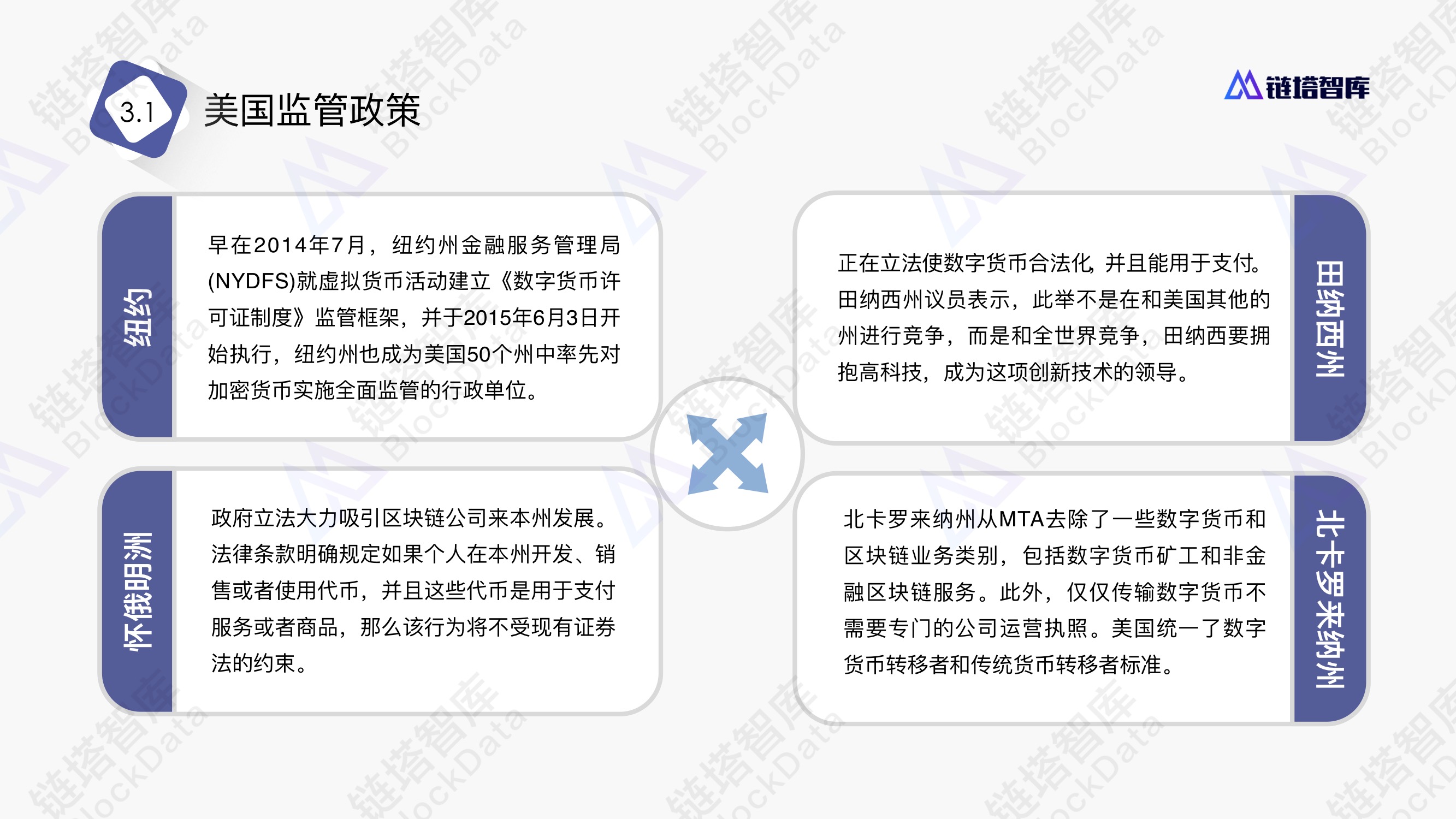 开元体育下载社区反馈称,稳定币政策监管趋严