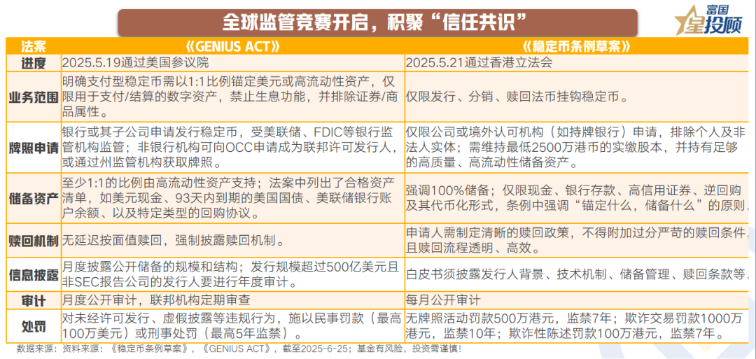 开元app下载页稳定币成为市场焦点迎来新机遇,政策环境持续变化。的简单介绍