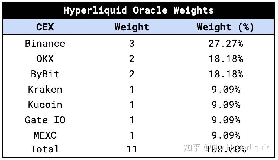 开元app下载地址XRP空投即将开始,参与用户将获OKX枚代币