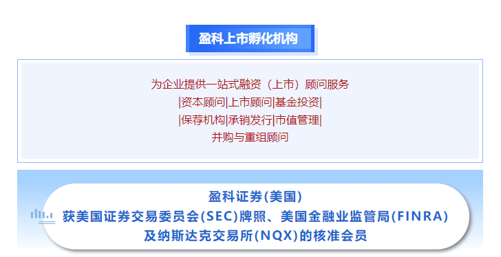 Gate遭遇大幅下滑超SEC%，投资者恐慌性抛售的简单介绍