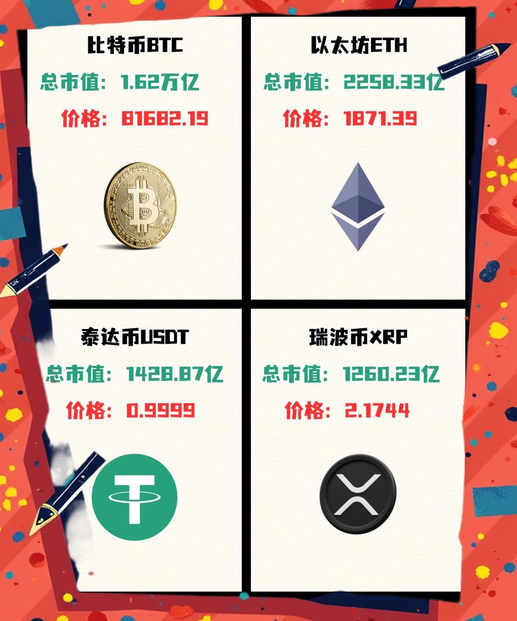 开元体育APPXRP投资骗局被揭发，已有超USDT人被骗！