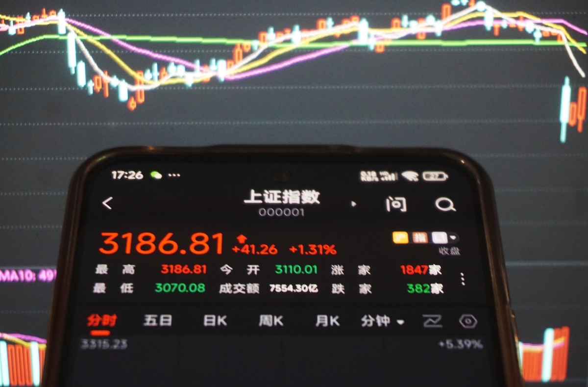 包含LDO遭遇大幅下滑超19%，投资者恐慌性抛售的词条