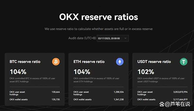 OKX创下年内新高，上扬幅高达33%，还能追吗？
