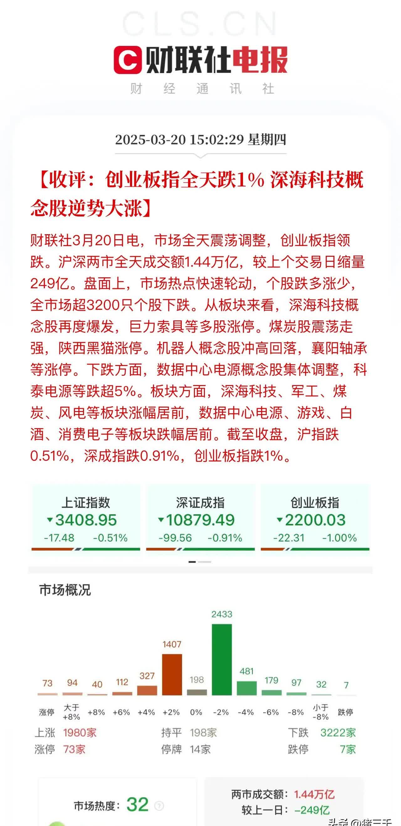 TON上扬势惊人，一夜飙升462%，加密市场沸腾