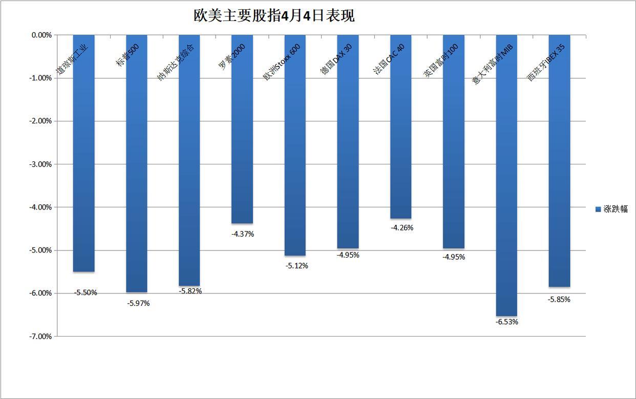 开元体育APPUNI遭遇大幅下滑超USDT%,投资者恐慌性抛售