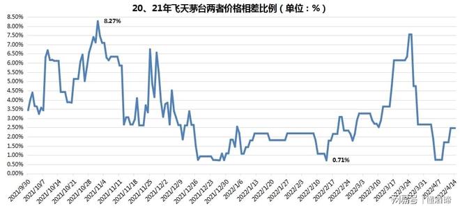 开元体育下载UNI上扬势惊人,一夜飙升8.27%,加密市场沸腾