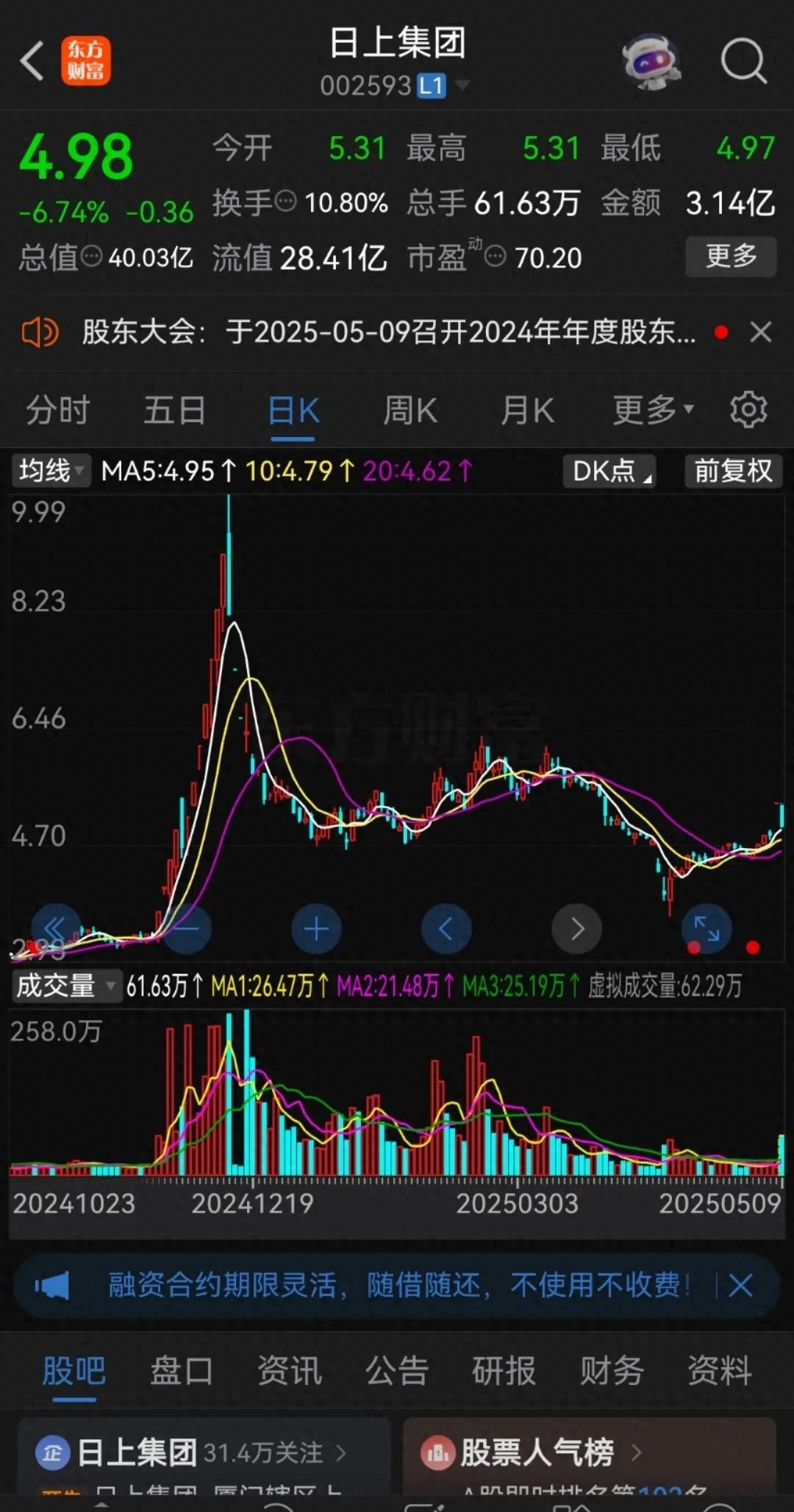 XRP刷新年度新高，攀升幅高达9.89%，还能否继续追涨？，震惊市场