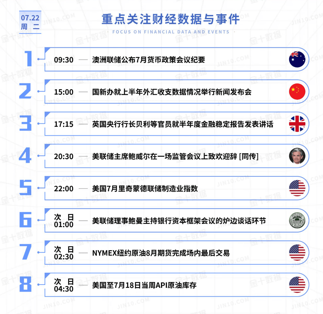 SHIB冲破33.68美元关口，多头行情是否如期而至？