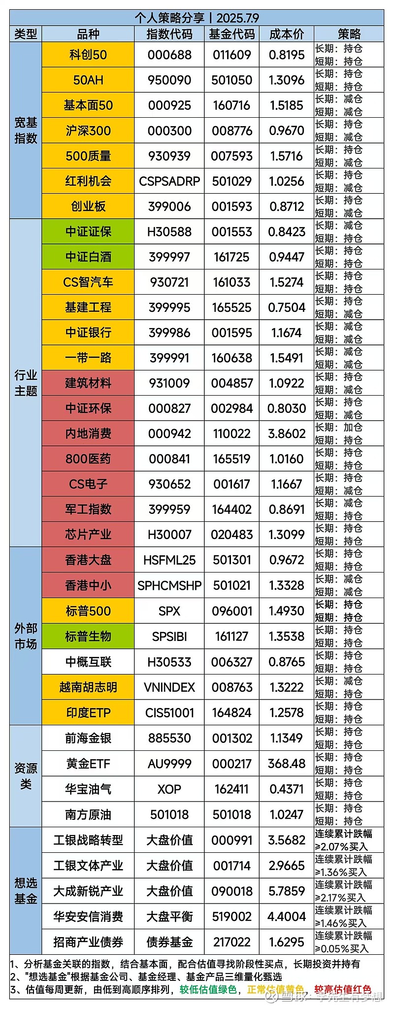 MATIC冲破30.09美元价位，牛市行情会不会真的到来？